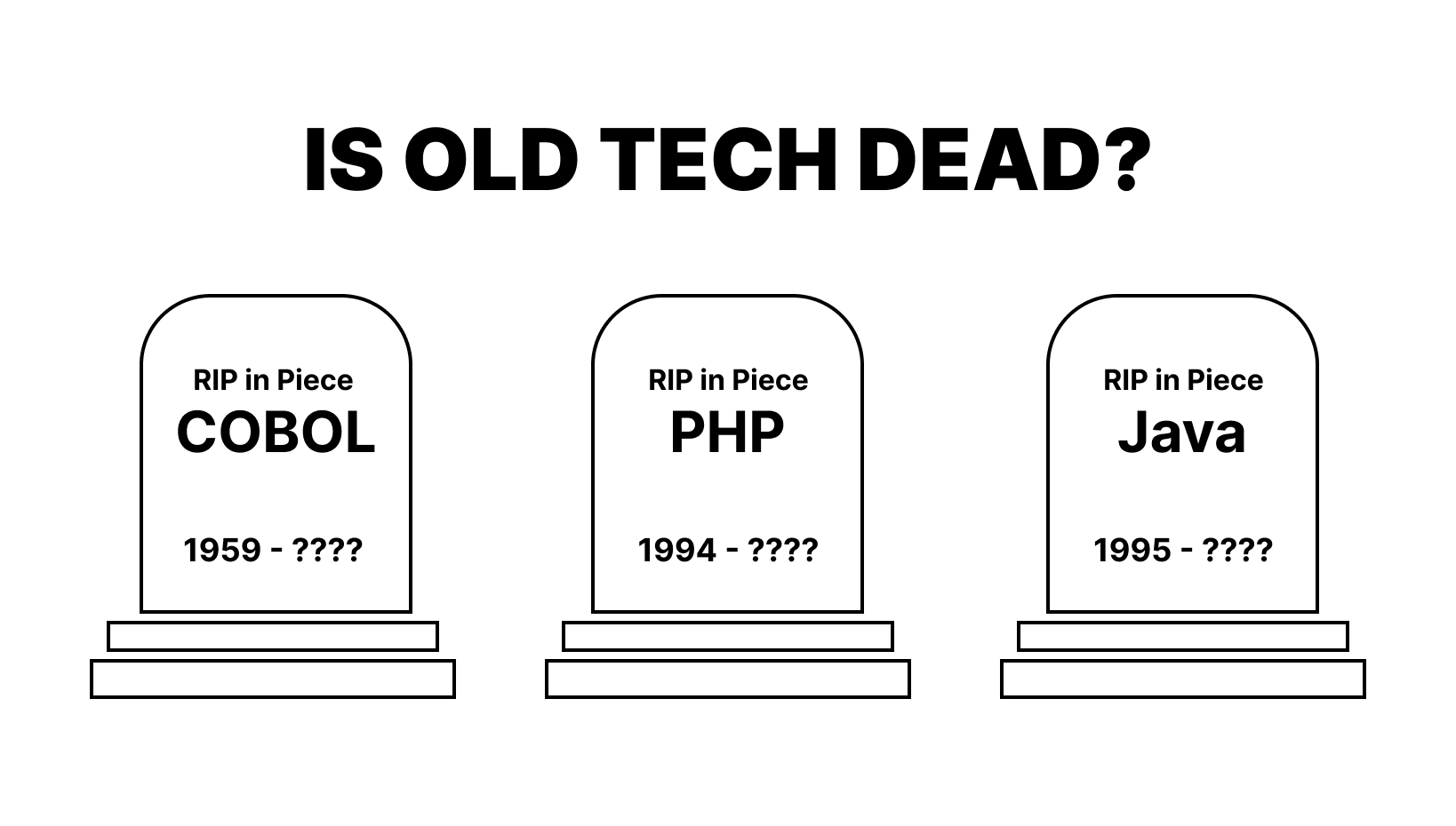 Graveyard of old technologies in web